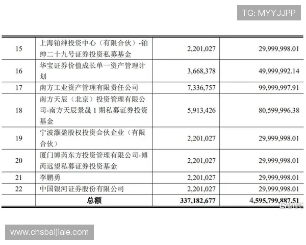 如何高效使用ag正规网全站登录功能，提升您的网站管理效率