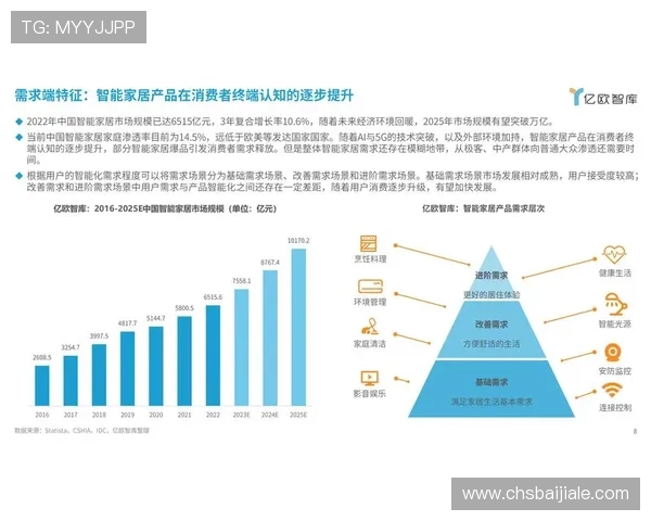K8视讯集团在行业中的竞争优势与市场份额分析，助力投资者把握行业发展机遇
