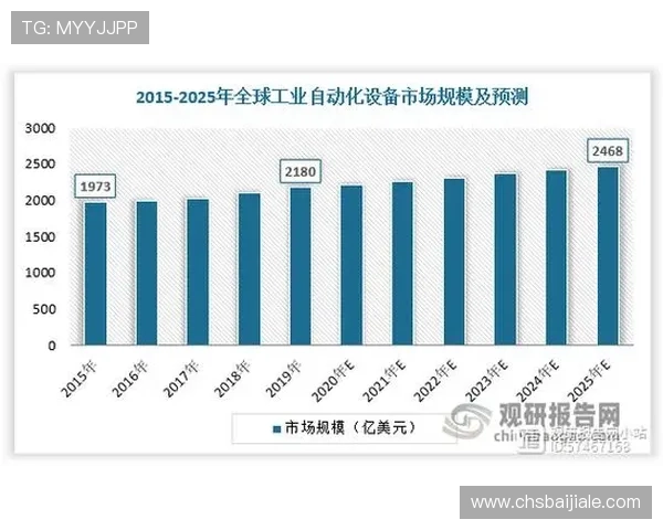 AG真人是什么公司在行业中的创新举措与未来发展趋势分析