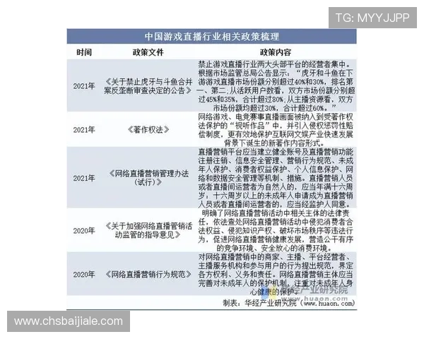 全面解析AG视讯直播的安全性与隐私保护措施保障玩家权益
