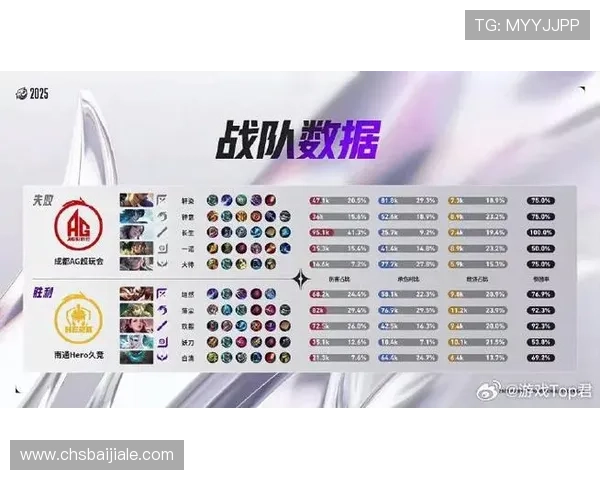 AG真人游戏最新玩法全面解析助你轻松掌握高胜率技巧