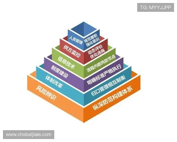 pa视讯中国在国内市场的竞争优势与未来发展战略全面解析