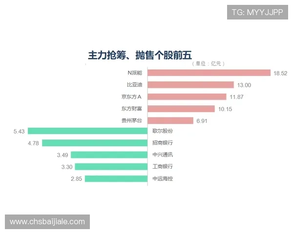 利记百家乐现金网行业发展趋势与未来前景分析，助力玩家把握投资良机