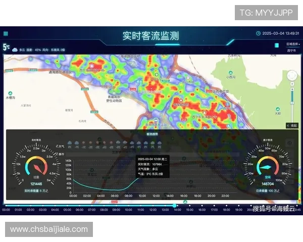如何在bg视讯各大平台上快速注册与登录，提升你的游戏体验与操作效率
