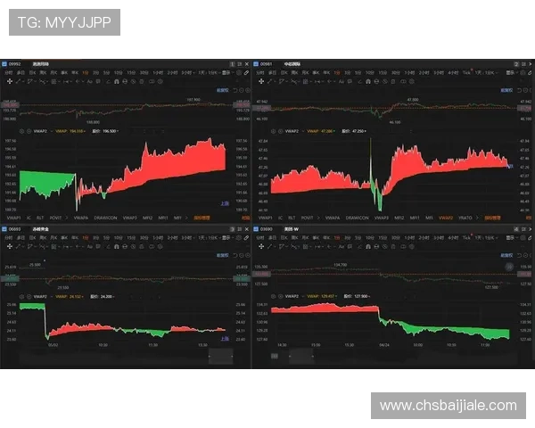 富途牛牛网页版全面升级，带来更流畅的操作体验与丰富的金融投资功能