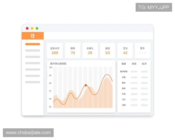 888真人娱乐的用户评价与口碑分析助你选择最值得信赖的平台 888真人娱乐的用户评价与口碑分析助你选择最值得信赖的平台