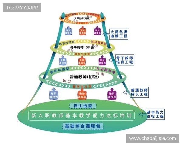PA视讯游戏集团的客户服务体系与用户反馈机制，提升用户满意度的关键措施