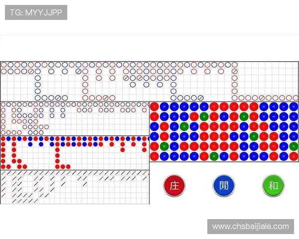 掌握百家乐技巧大全，提升对游戏节奏与牌局变化的敏感度