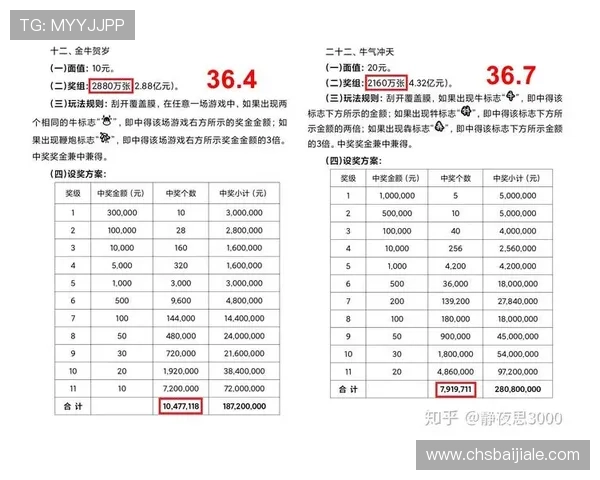 掌握K8视讯倍投攻略提升中奖几率实现稳定盈利的方法指南