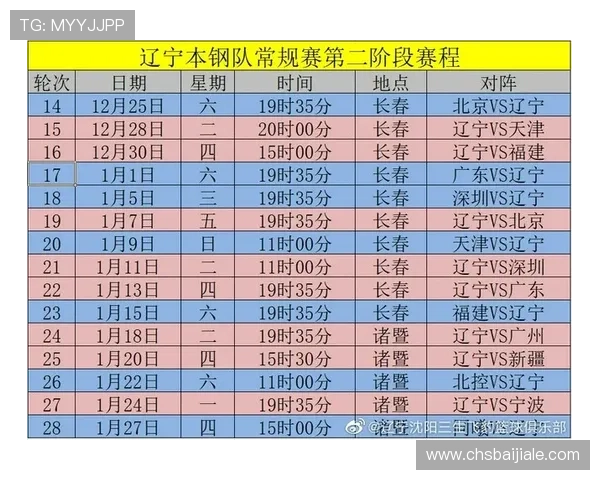 深入理解百家乐概率计算原理提升游戏策略和赢面分析技巧