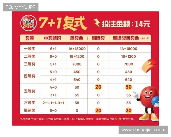 体育真人盘口投注技巧与策略分享提升投注成功率实现更高的盈利目标 体育真人盘口投注技巧与策略分享提升投注成功率实现更高的盈利目标