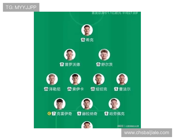 2026年世界杯韩国VS捷克比赛首发阵容全景盘点与战术布局