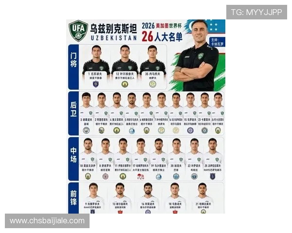 2026世界杯民主刚果VS乌兹别克斯坦比赛电视直播地址及多平台观看方式详解
