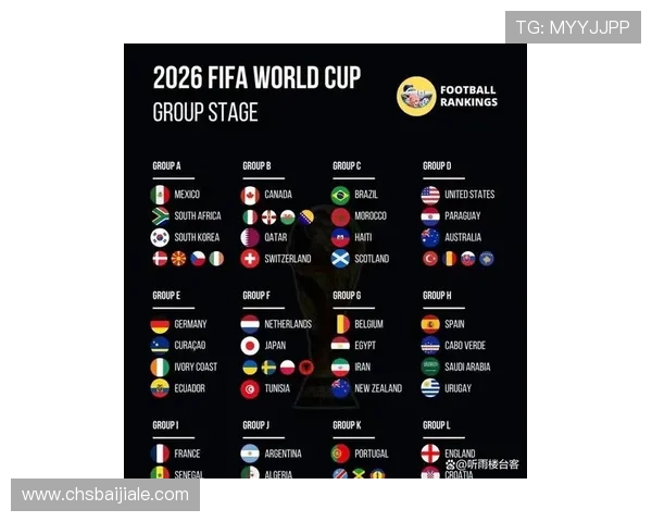 2026年世界杯挪威对法国比赛海外观赛方式全解析及相关赛事信息