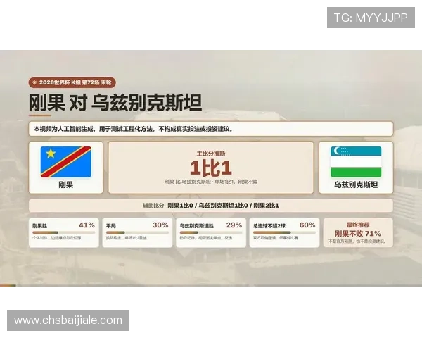 世界杯民主刚果对阵乌兹别克斯坦比赛开球时间详细安排与赛程预测分析 世界杯民主刚果对阵乌兹别克斯坦比赛开球时间详细安排与赛程预测分析